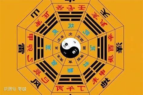 八字 五行 計算